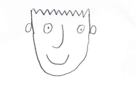 473x307 Draw A Dojob Face - Face Easy Drawing
