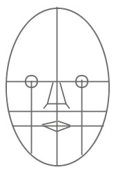 168x248 Drawing A Human Face - Face Outline Drawing