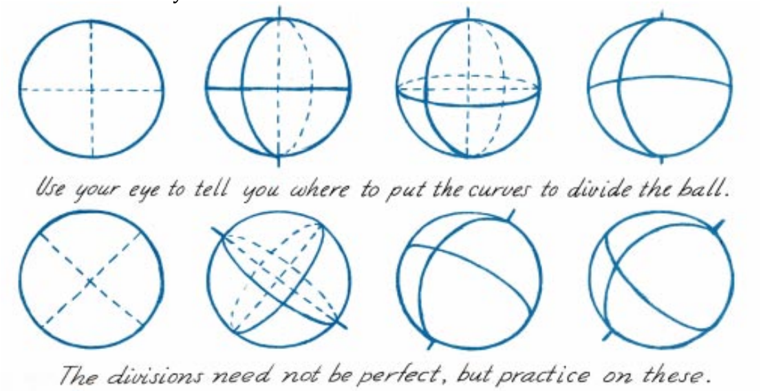 1109x569 Drawing - Face Perspective Drawing