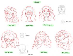 302x232 Drawing Printout How To Draw A Female Face - Face Perspective Drawing
