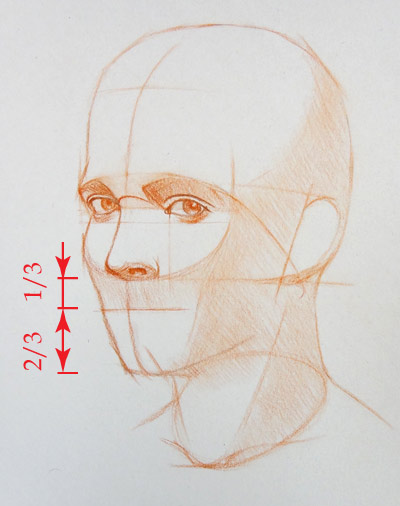 400x506 How To Draw A Portrait - Face Portrait Drawing