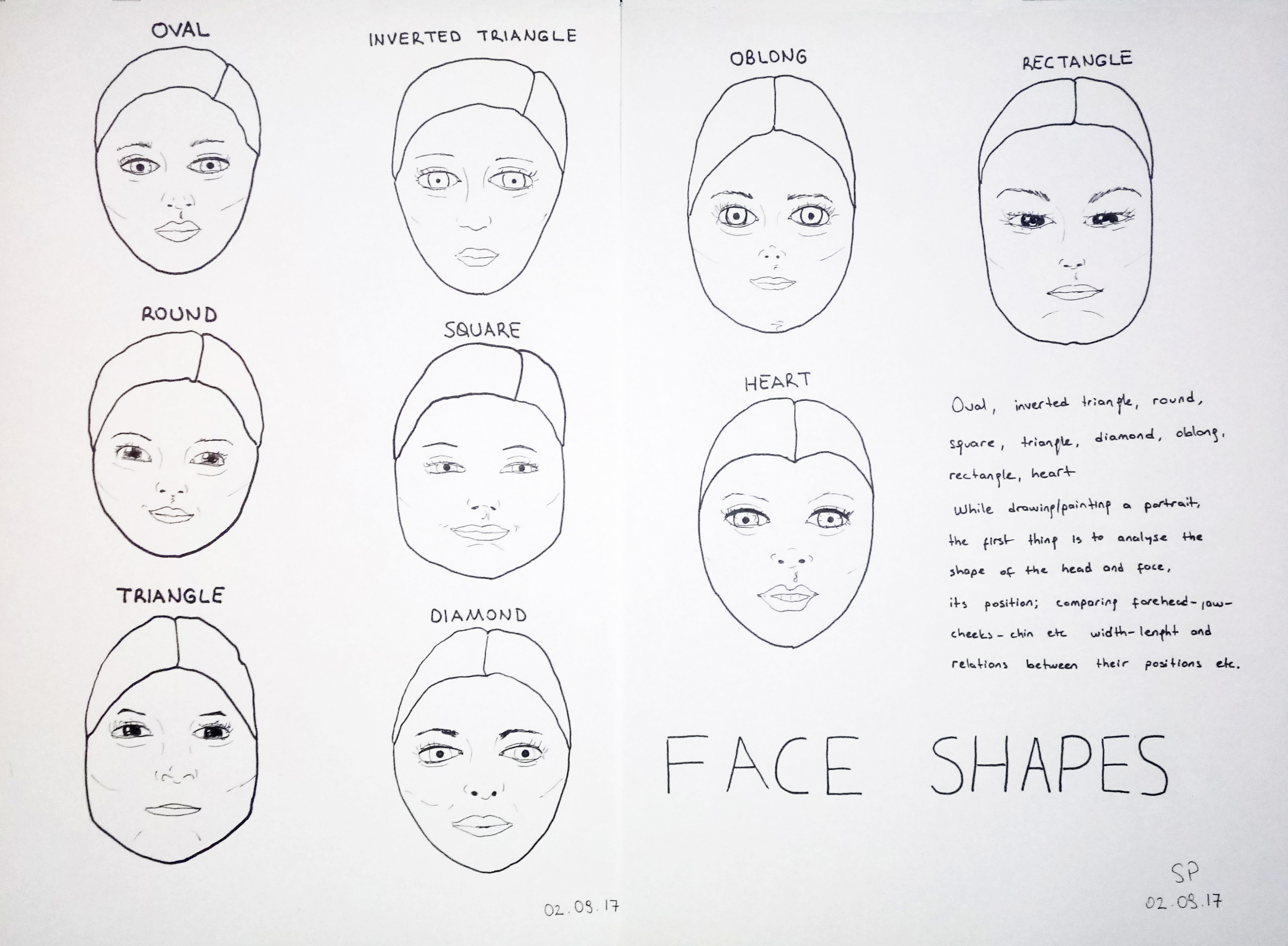 How To Draw Face Shape Howto Techno Step 1 draw round shape for the face and give the outlines as shown. how to draw face shape howto techno