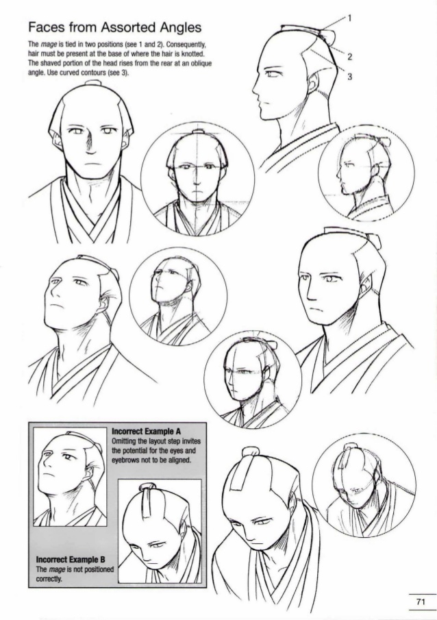 638x905 How To Draw Manga Vol Ninja Samurai Portrayal - Face Positions Drawing