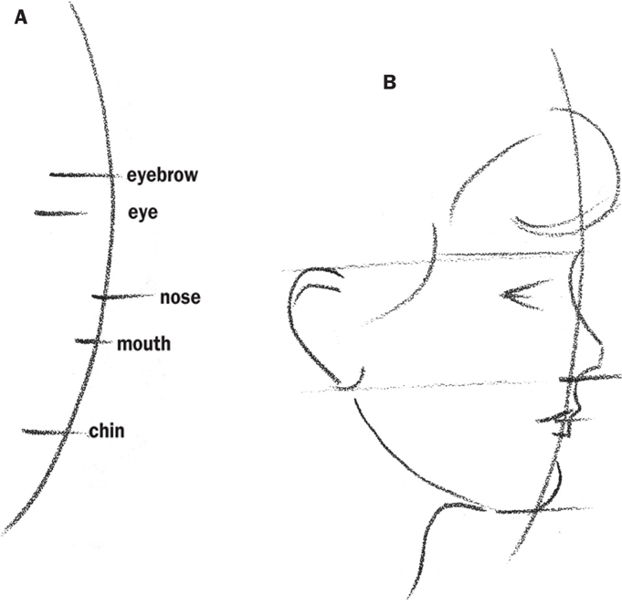 681x663 Children Profile - Face Profile Drawing