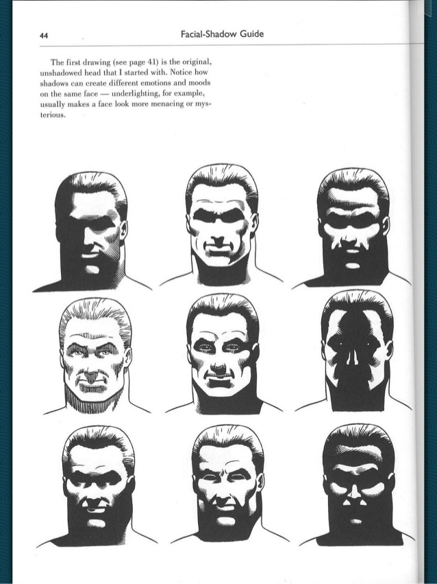 638x851 Drawing And Without Shadow Cpmics - Face Shadow Drawing