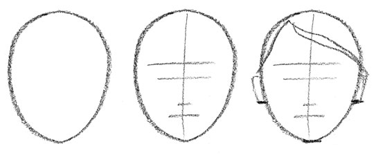 540x224 How To Draw Your Face Kid Can Doodle - Face Shape Drawing