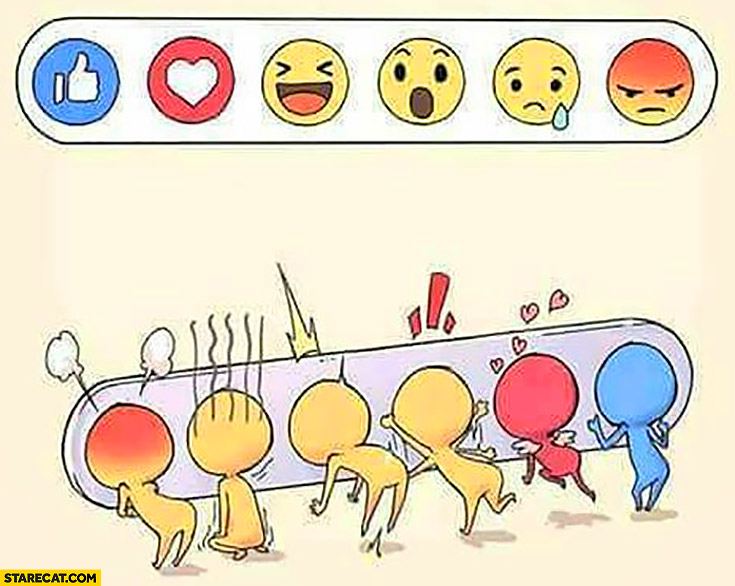 735x586 facebook reactions emotions emoticons pictured behind the wall - Facebook Drawing