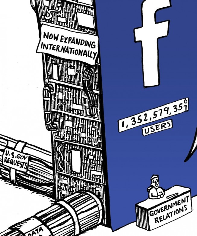 653x780 facebook the gabbler - Facebook Drawing