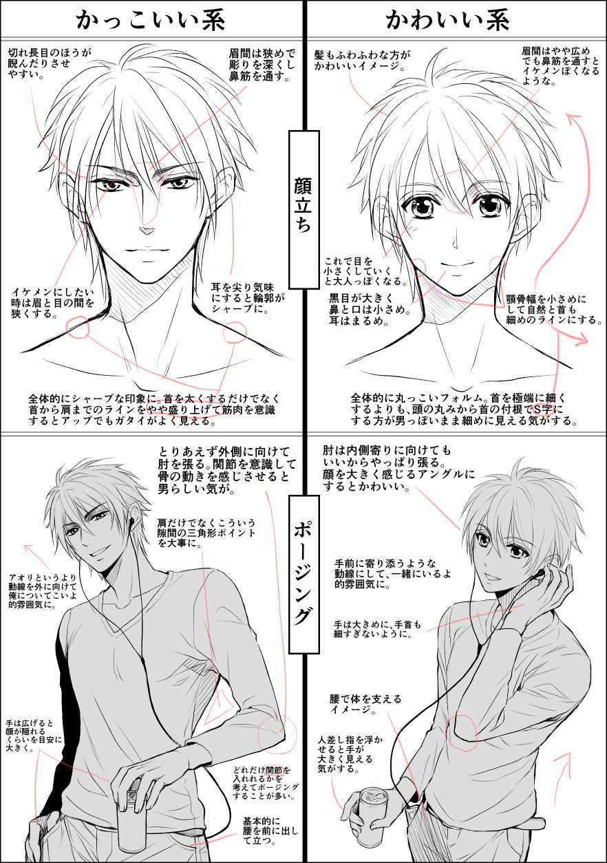 882x1254 facial expressions chart drawing - Facial Expressions Chart Drawing