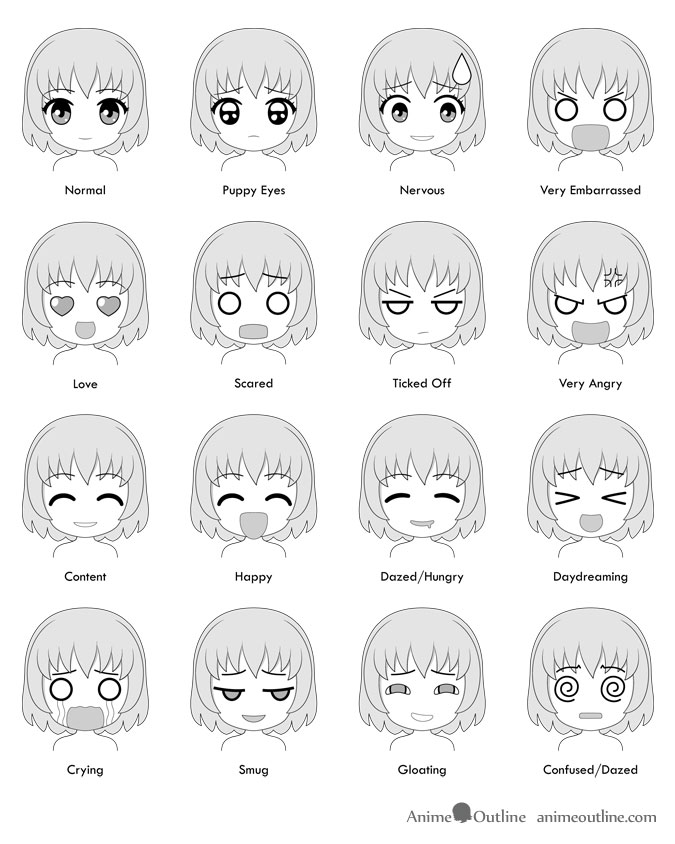 675x844 drawing examples of chibi anime facial expressions - Facial Expressions Chart Drawing