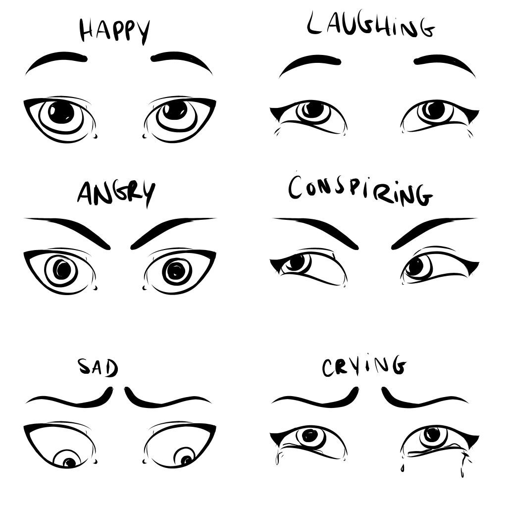1024x1024 draw facial expressions - Facial Expressions Drawing