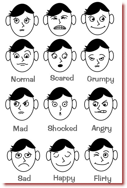 416x616 learn how to draw facial expressions craft lesson kraftykid - Facial Expressions Drawing