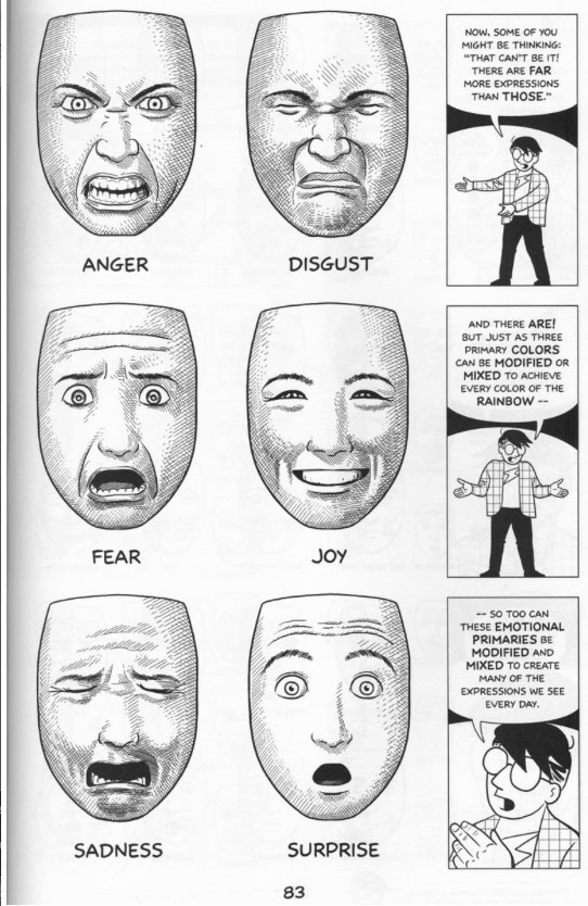 542x834 life drawing facial expressions, curved form, gesture drawings - Facial Expressions Drawing