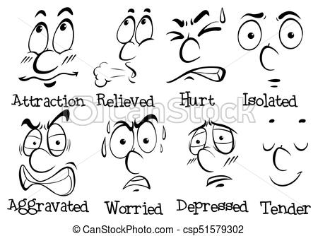 450x334 different facial expressions with words illustration - Facial Expressions Drawing