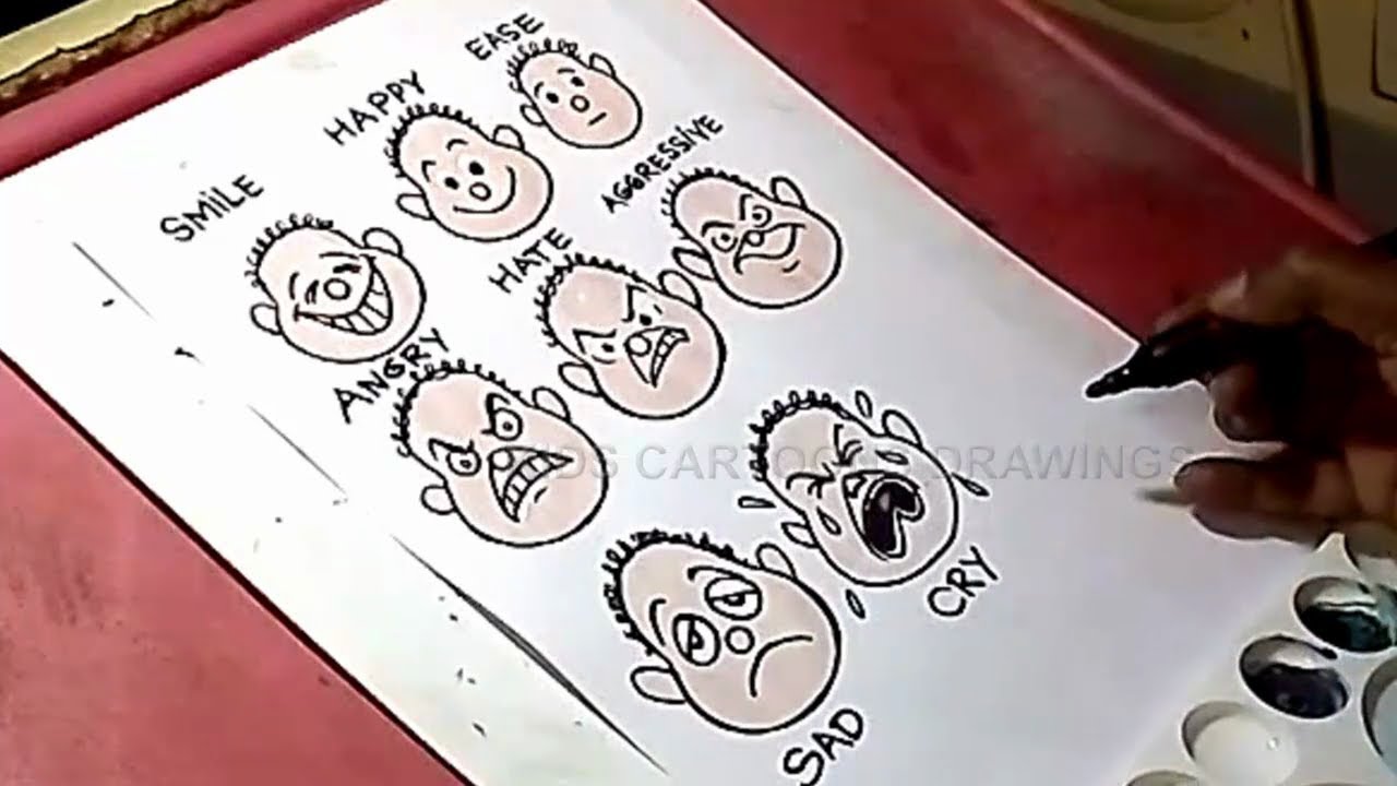 1280x720 how to draw facial expressions drawing for kids - Facial Expressions Drawing For Kids