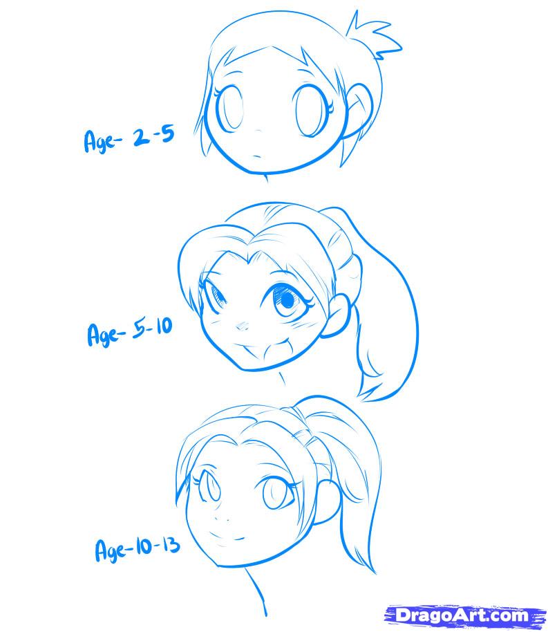 793x914 How To Draw An Anime Kid, Step - Facial Expressions Drawing For Kids