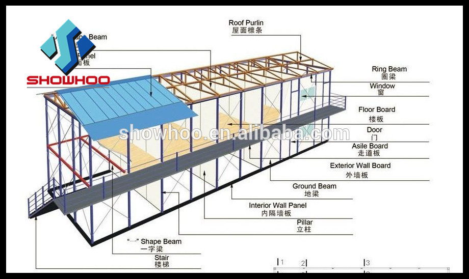 920x548 Shed Drawing Industrial Transparent Png Clipart Free Download - Factory Building Drawing