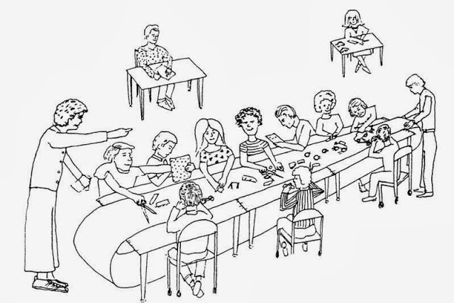 640x427 Peer Production Line Try This Teaching - Factory Line Drawing