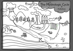 300x210 Sketch To Draw Smoke A Realistic Train Youtuberhyoutubecom - Factory Pollution Drawing
