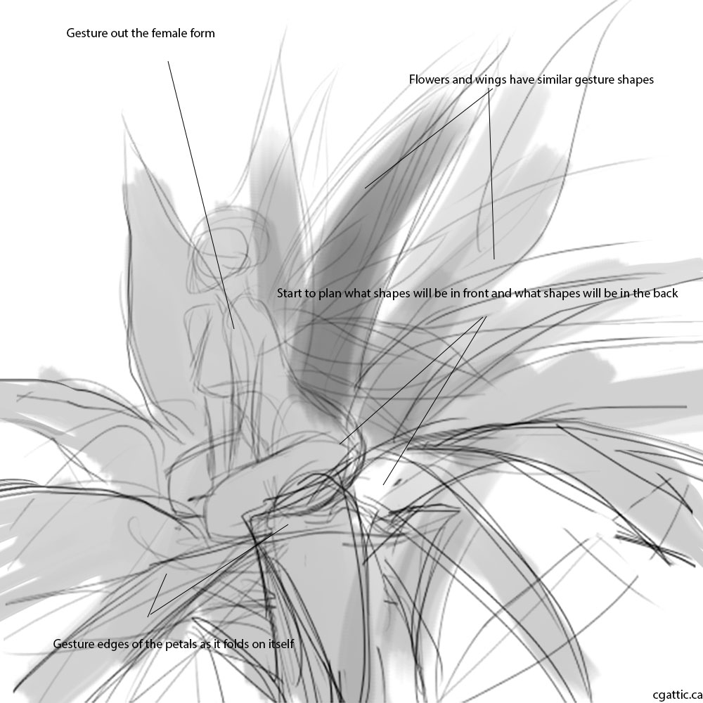 1000x1000 Fantasy Fairy Drawing In Steps With Photoshop - Fairy Drawing Images