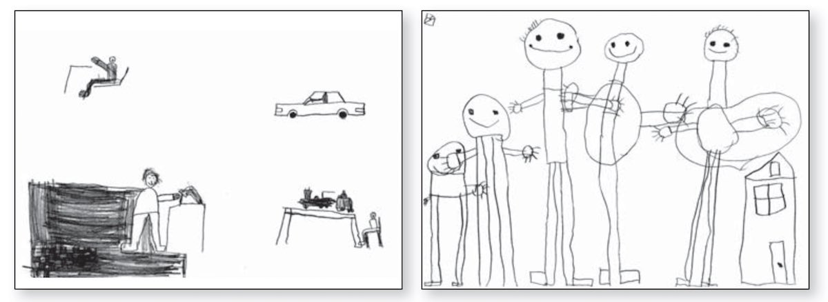 1200x438 What Does A Family Drawing Reveal - Family Drawing