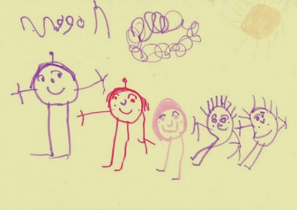 600x425 The Family Drawing Test - Family Drawing For Preschoolers