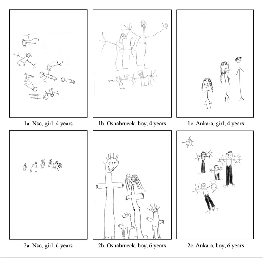 850x835 Family Drawings From And Year Old Children Across The Cultural - Family Of 4 Drawing