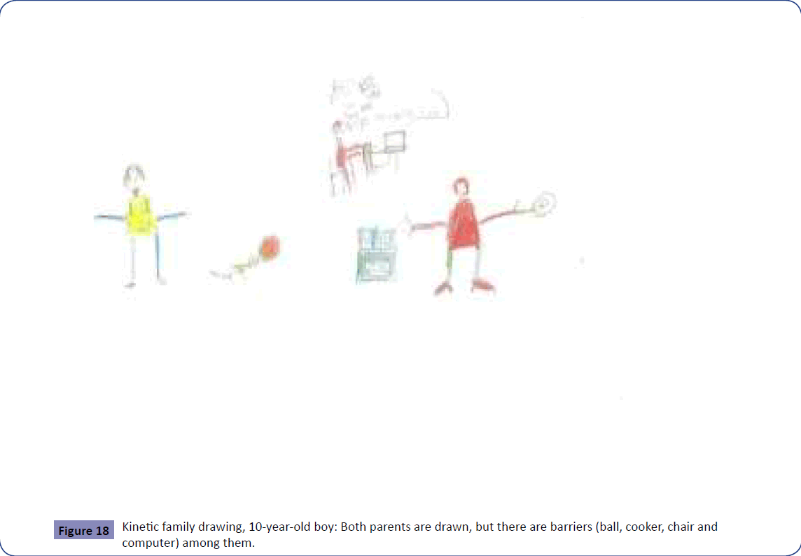 1144x794 Representations Of Families Through The Drawings - Family Of 4 Drawing