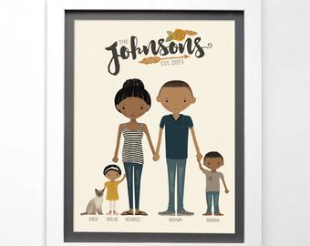 340x270 Family Drawing Etsy - Family Photo Drawing
