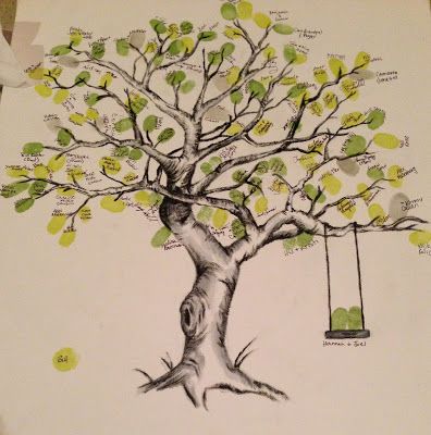 396x400 Family Tree Drawings - Family Tree Drawing