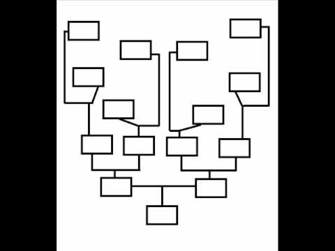 Draw Family Tree Chart