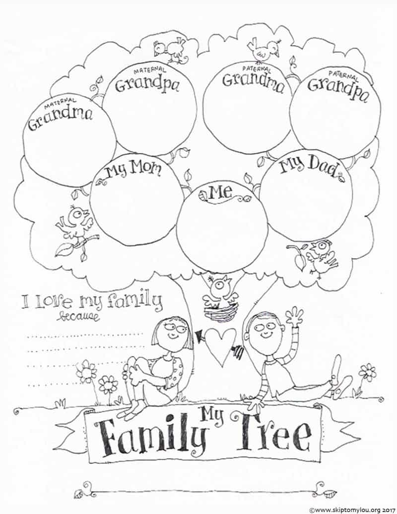 84 Coloring Pages Of Family Tree Images & Pictures In HD