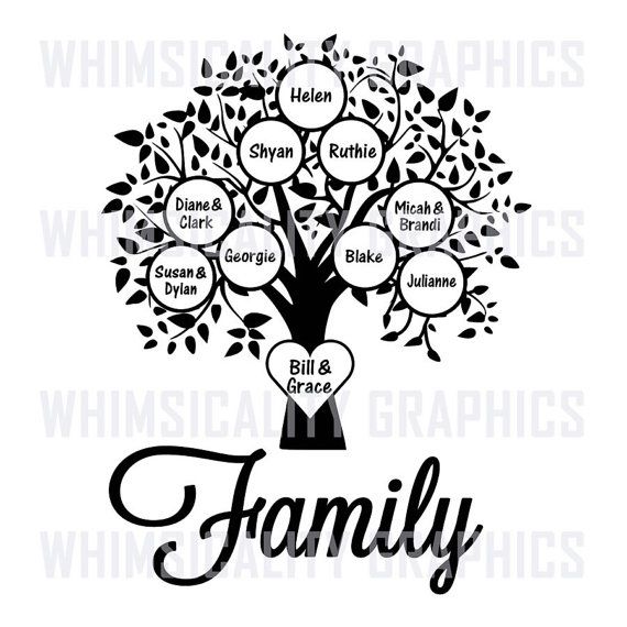 Family Tree Drawing Free At PaintingValley.com | Explore Collection Of ...