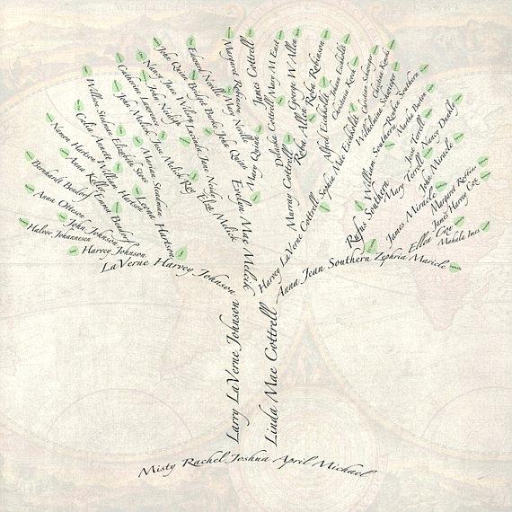 Family Tree Drawing Free at PaintingValley.com | Explore collection of ...