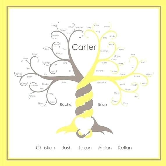 570x570 family tree ideas family tree art for kids rooms family tree ideas - Family Tree Drawing Ideas