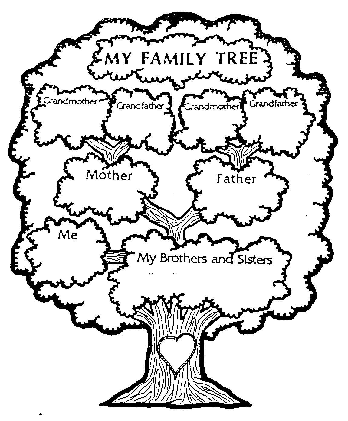 1150x1394 Pin On Activity Days - Family Tree Line Drawing