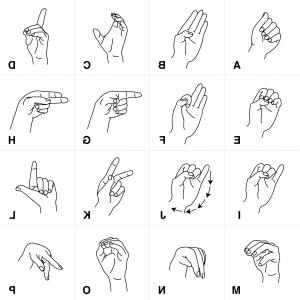 300x300 Hand Drawn Fancy Alphabet Funny Doodle Letters Vector Sohadacouri - Fancy Alphabet Letters Drawing