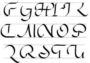 300x210 Drawing Rhdrawinghowtodrawcom Royalty Free Stock Illustration - Fancy Alphabet Letters Drawing