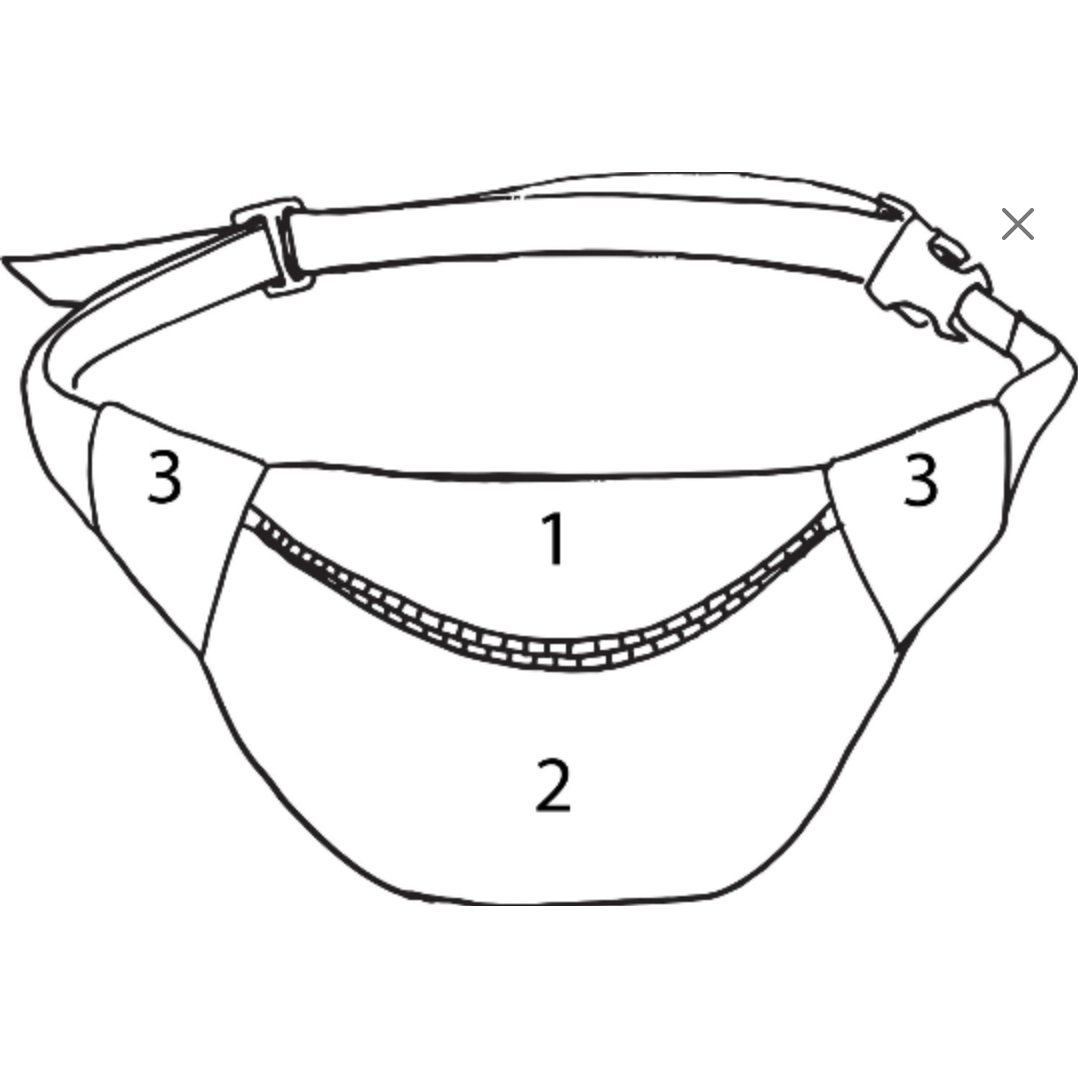 1078x1078 Custom Small Bumbag Fanny Pack Beksiesboutique - Fanny Pack Drawing