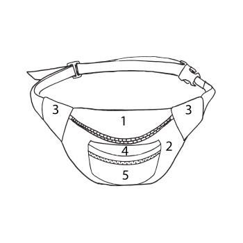 350x350 Custom Small Bumbag With Extra Front Pocket Beksiesboutique - Fanny Pack Drawing