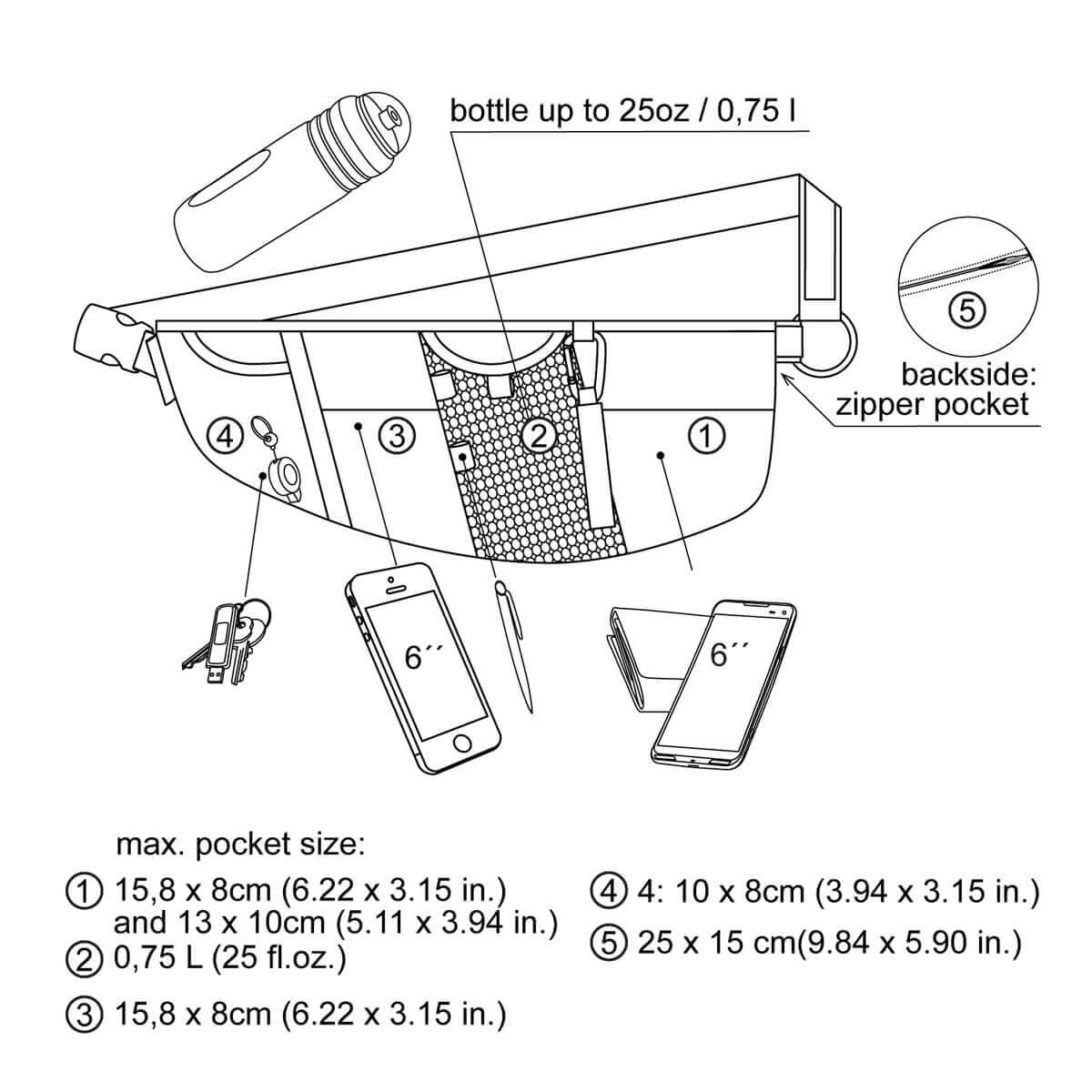 1200x1200 Running Belt Fanny Pack With Bootle Holder Urban Tool Crossholster - Fanny Pack Drawing
