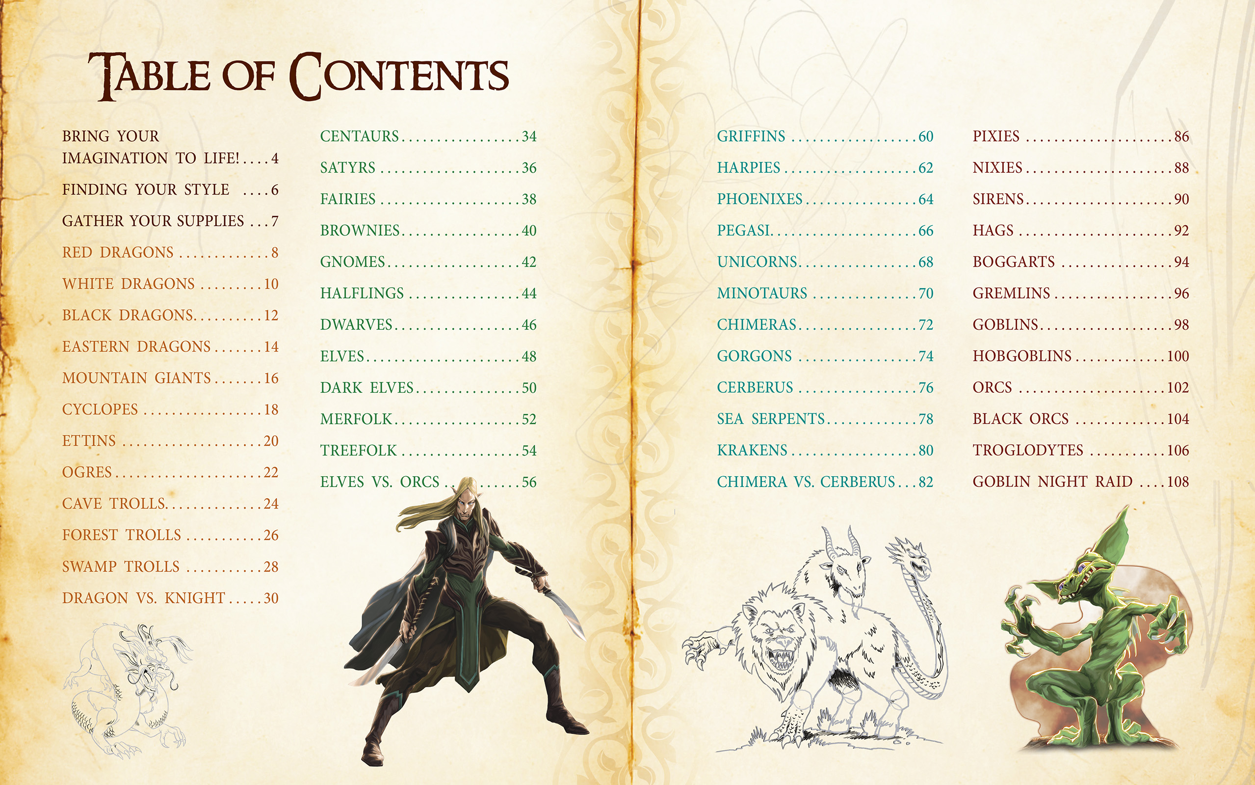 2558x1599 drawing fantasy creatures - Fantasy Creatures Drawings