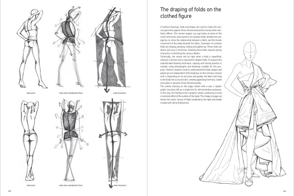 600x400 Fashion Design Body Sketches - Fashion Body Drawing
