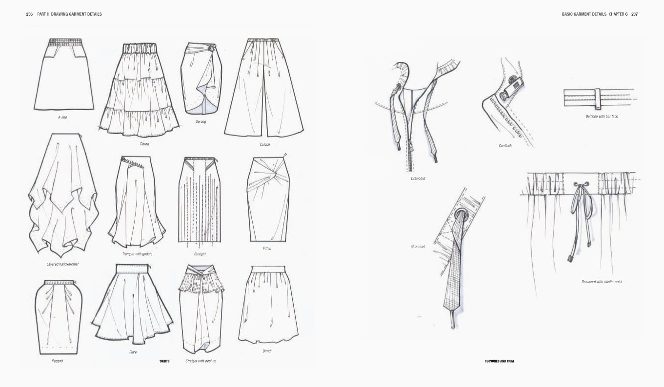 1361x794 fashion drawing illustration techniques for fashion designers - Fashion Designing Drawing