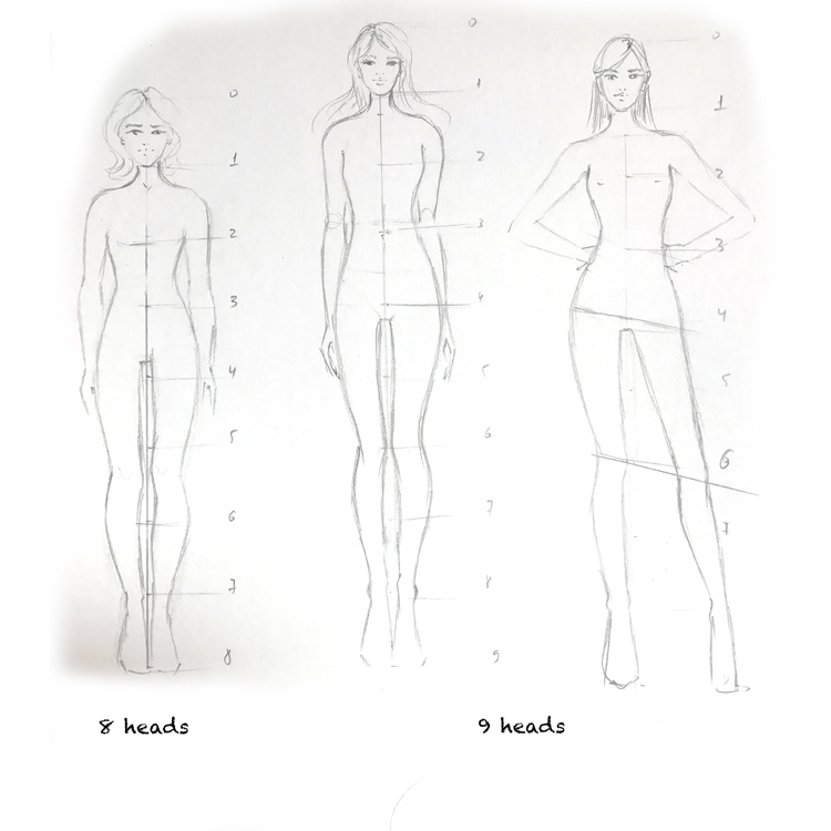 750x750 Fashion Figure Drawing Tutorial How To Draw Fashion Illustration - Fashion Drawing For Beginners
