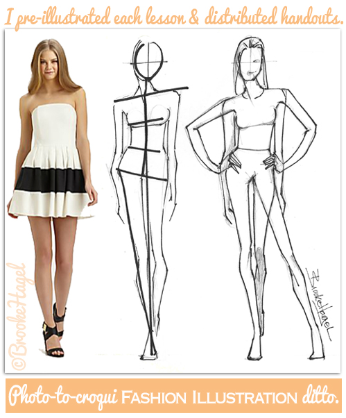499x602 Fabulous Doodles Fashion Illustration Blog - Fashion Drawing For Kids