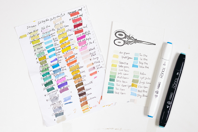 800x534 fashion illustration how to sketch with vikki yau sew mama sew - Fashion Drawing Markers