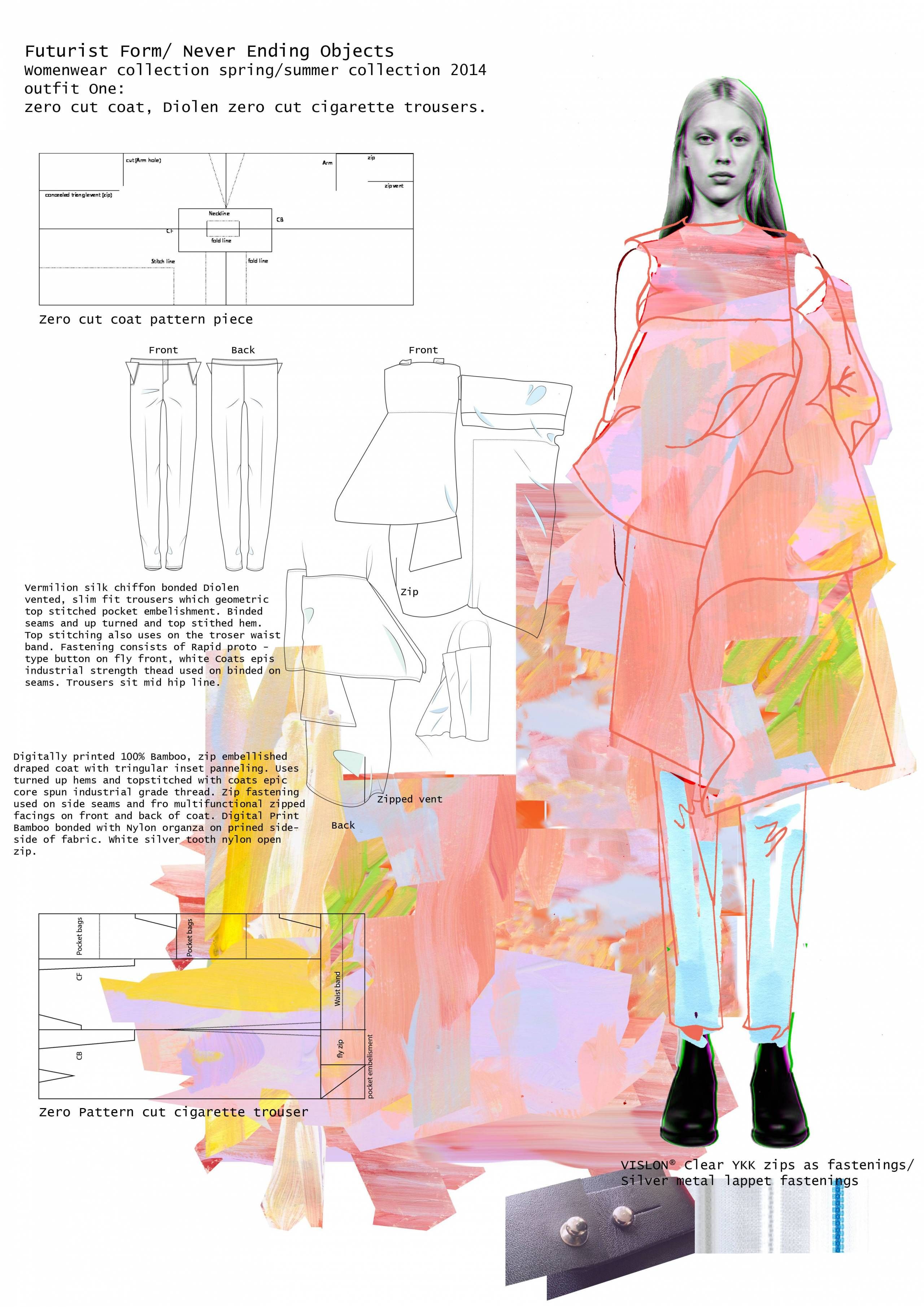 2560x3620 arts thread portfolios - Fashion Drawing Portfolio