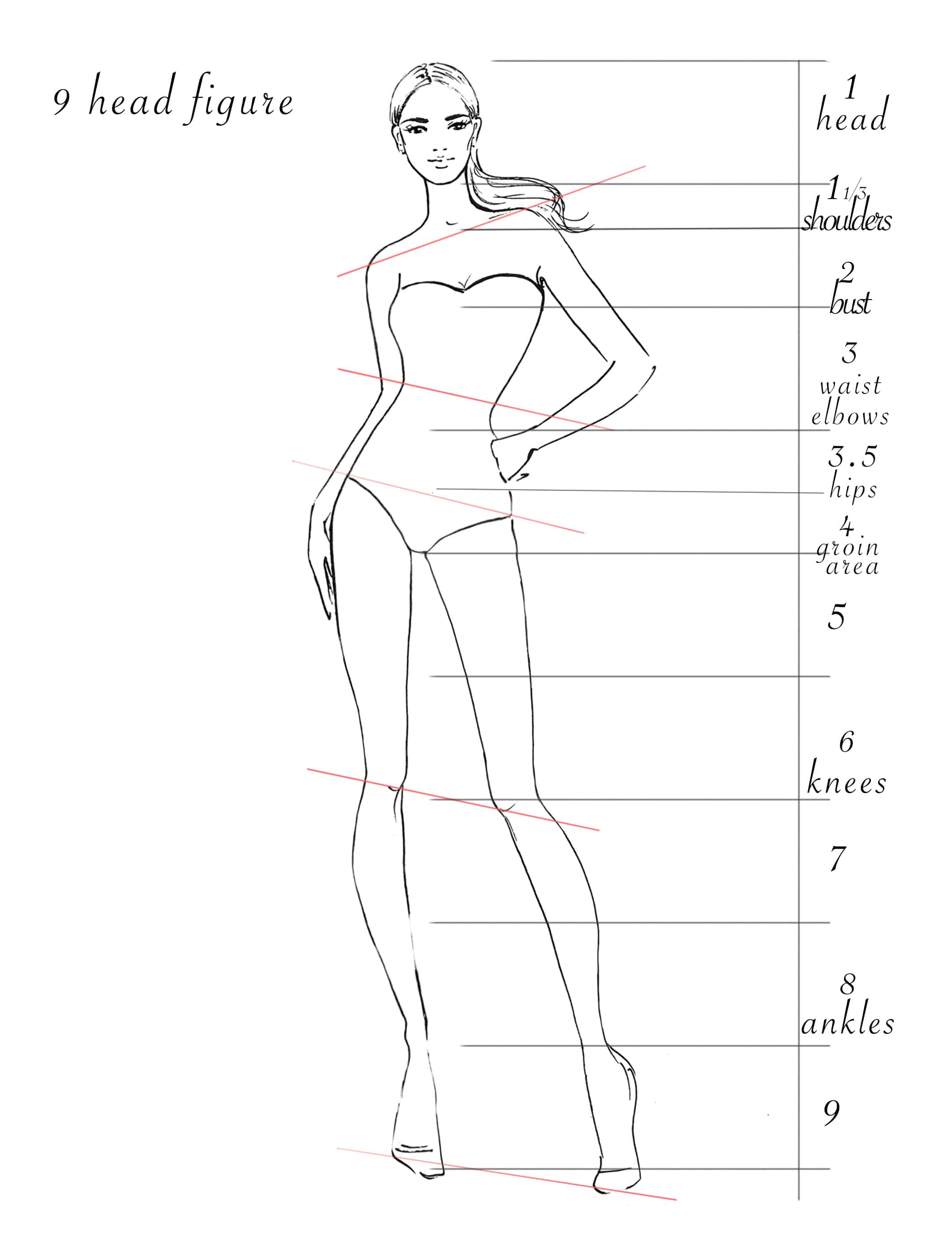 2125x2750 How To Draw Fashion Illustration Fashion Figure - Fashion Drawing Template