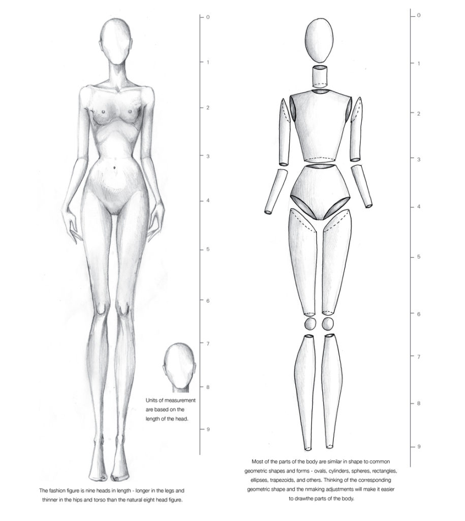 915x1024 learning to draw the croquis - Fashion Mannequin Drawing